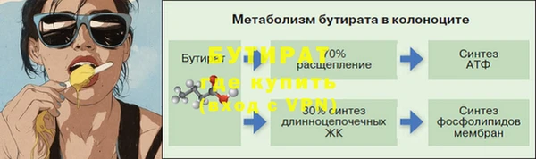 Альфа ПВП Горно-Алтайск